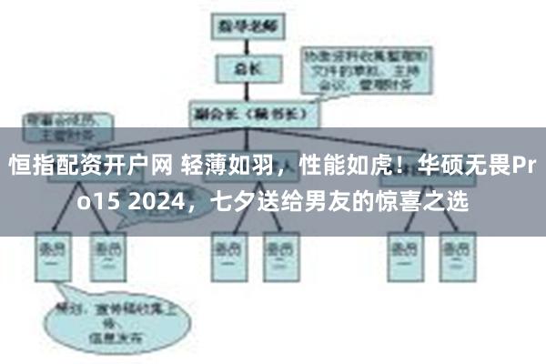 恒指配资开户网 轻薄如羽，性能如虎！华硕无畏Pro15 2024，七夕送给男友的惊喜之选