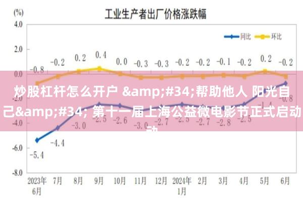 炒股杠杆怎么开户 "帮助他人 阳光自己" 第十一届上海公益微电影节正式启动